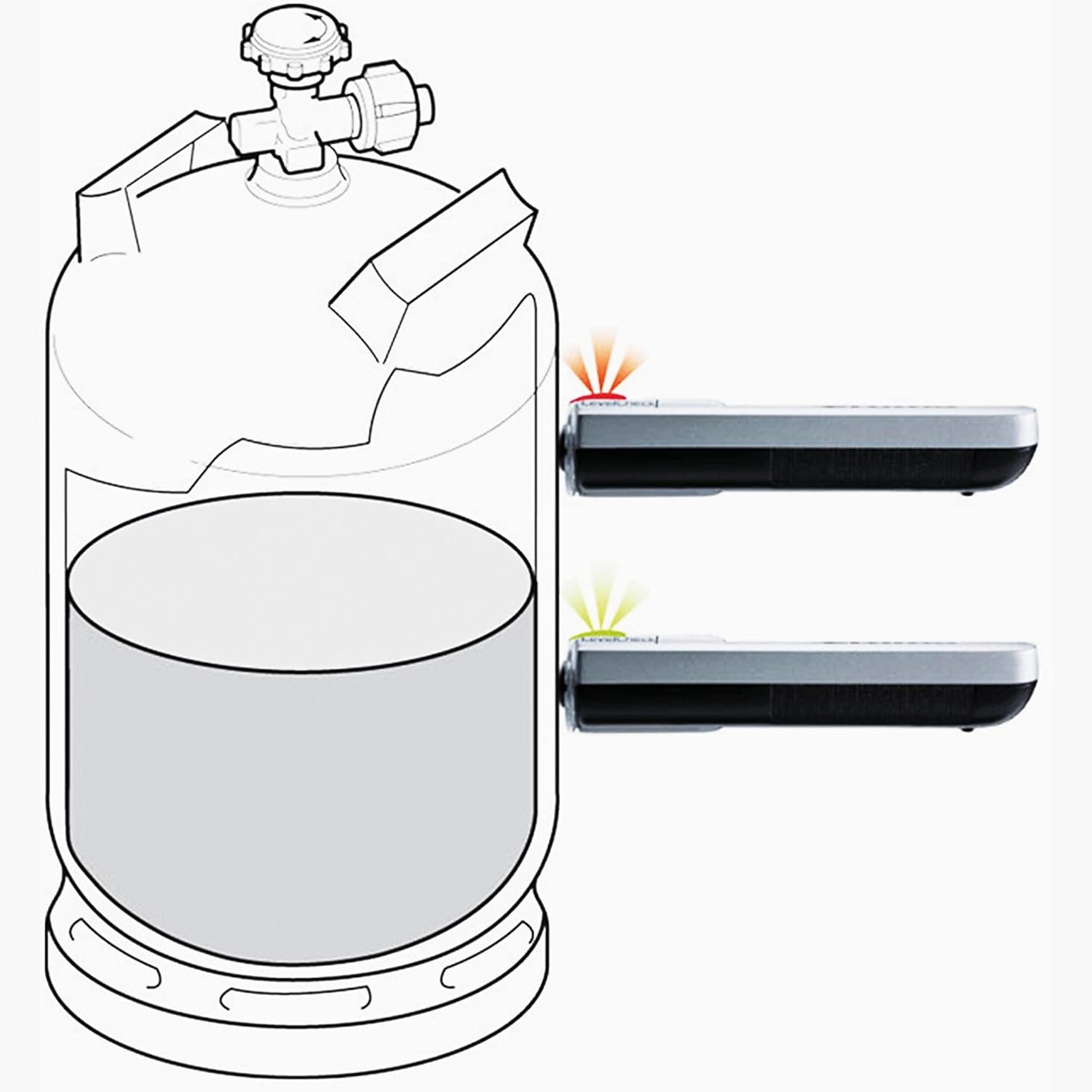 Truma LevelCheck